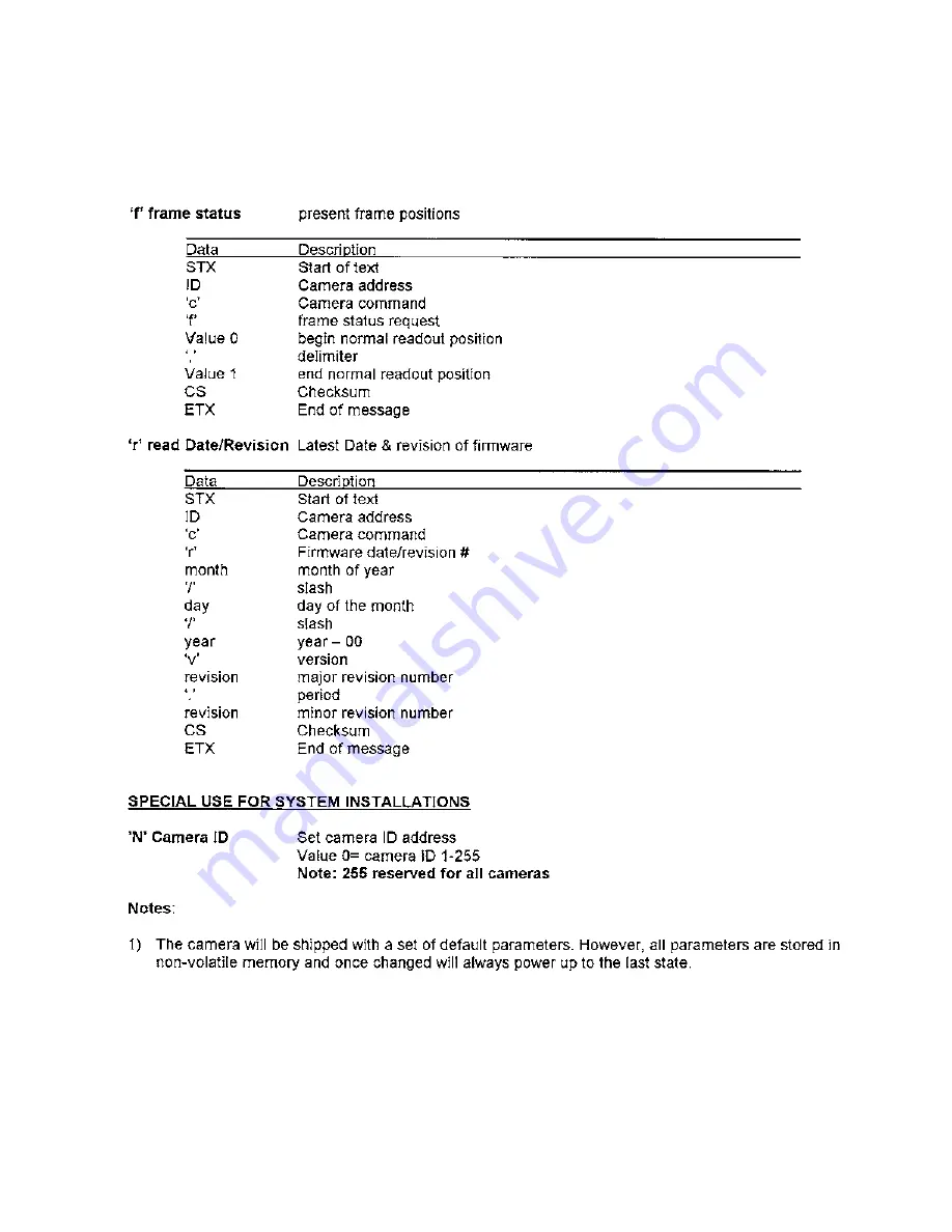 COHU 7700-2 SERIES 1004 X 1004 Technical Reference Manual Download Page 21