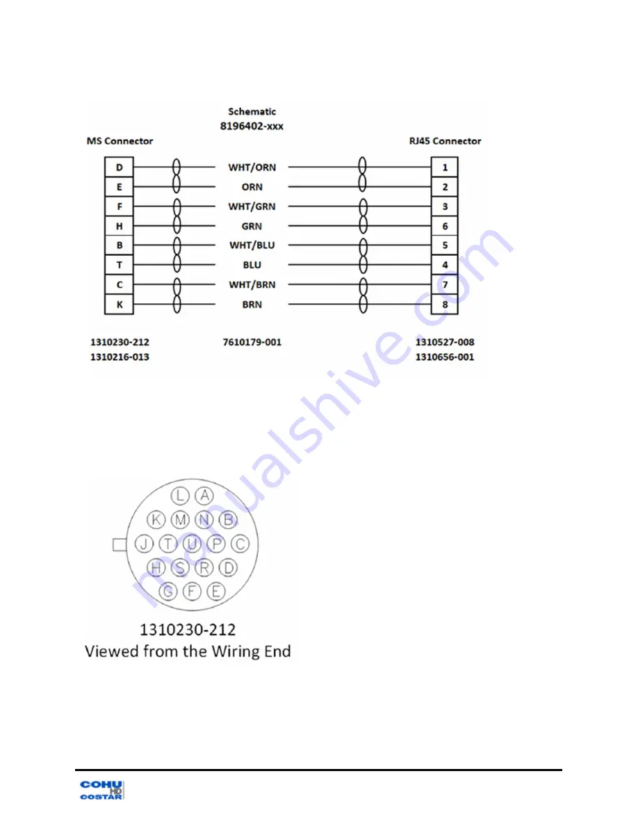 CohuHD Costar 4220-1000 Скачать руководство пользователя страница 18