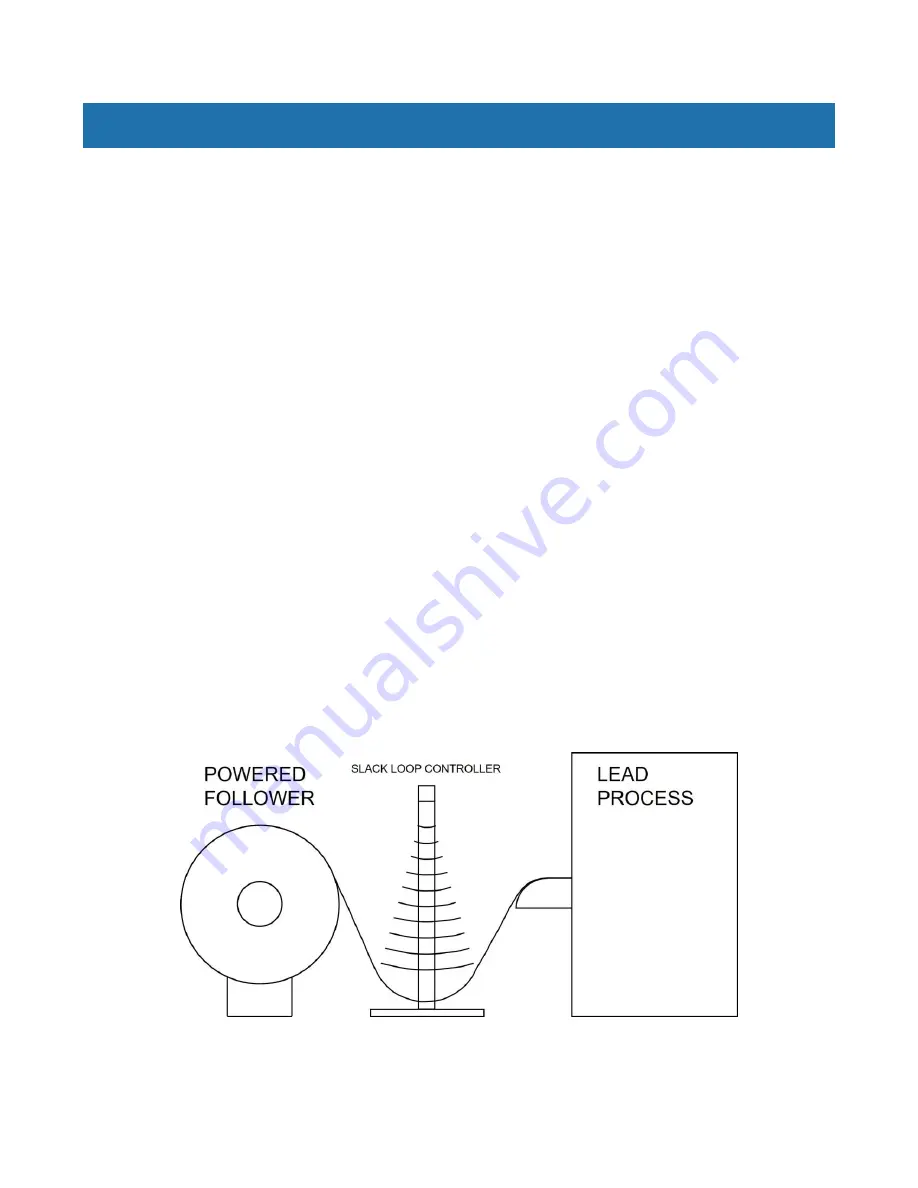 Coiltek CS-5000 V2 Operating Manual Download Page 3