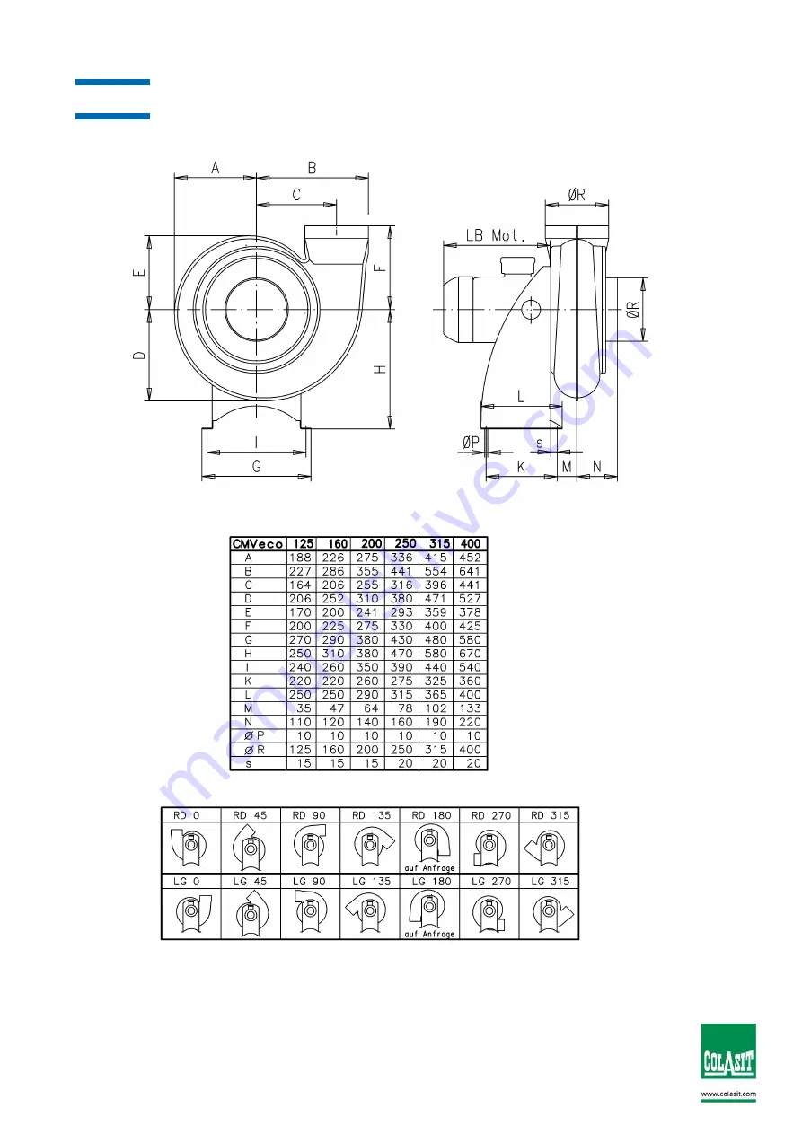 Colasit CMVeco 125 Operation Manual Download Page 17