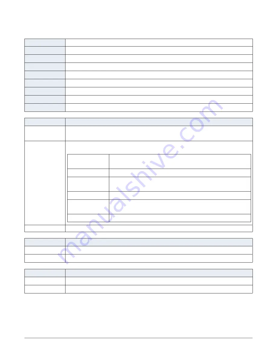 Colby Instruments 21090000 Operating And Programming Manual Download Page 28