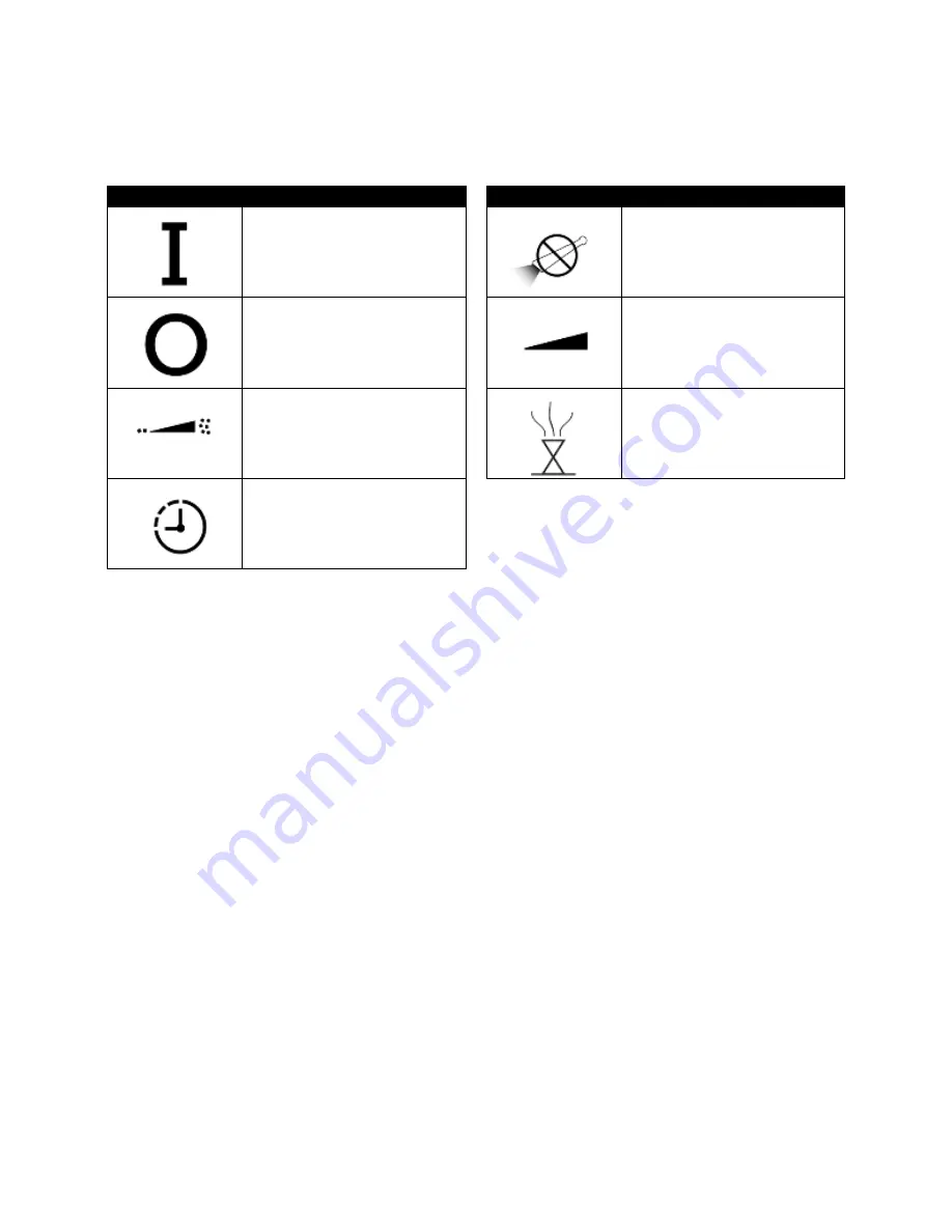 Cold Jet Aero V Operator'S Manual Download Page 11