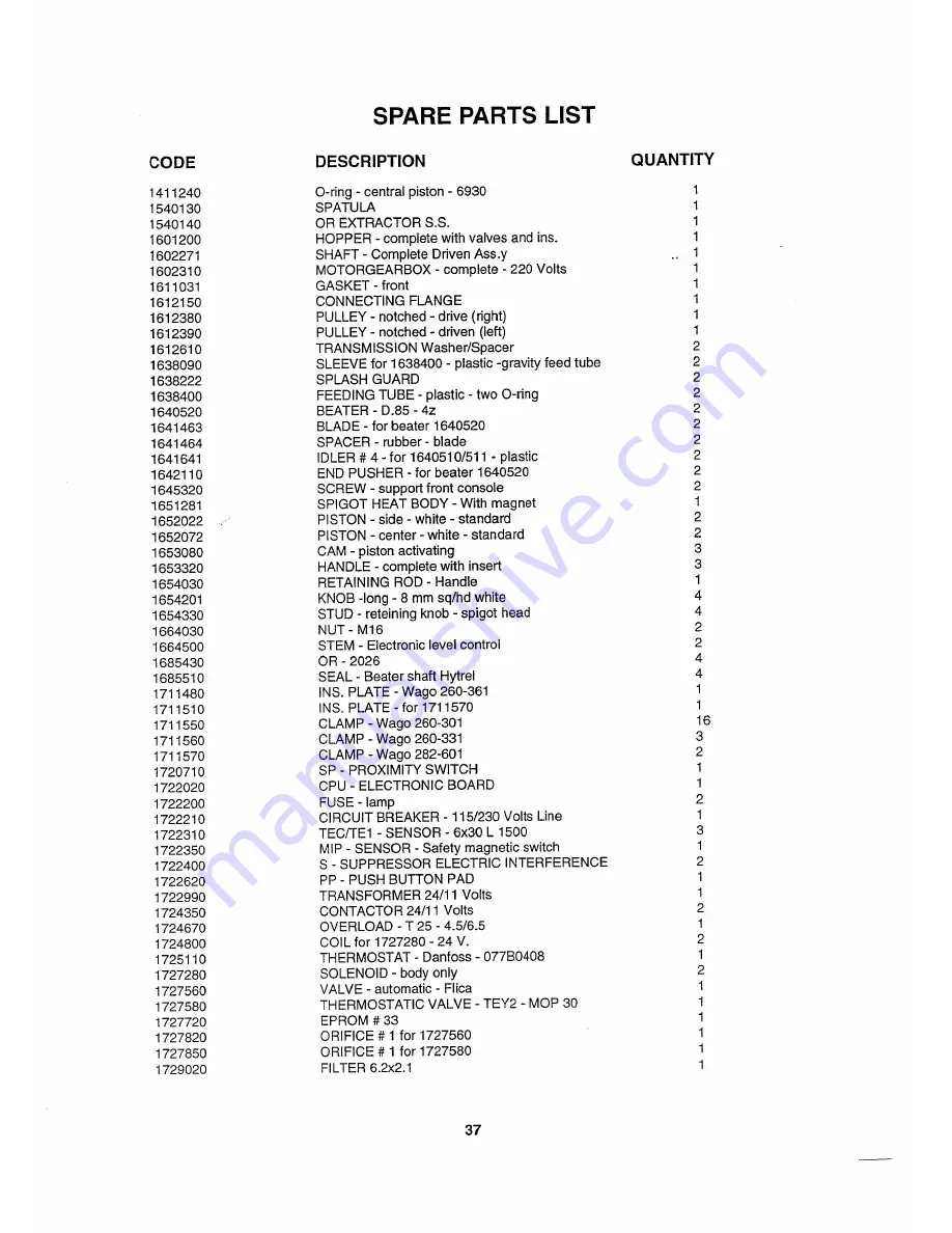 Coldelite UC 931 G Operation & Service Manual Download Page 40