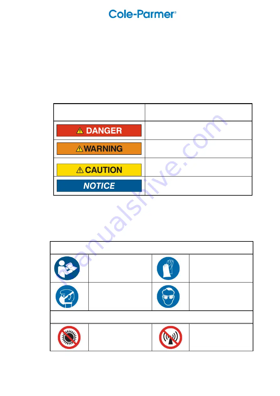 Cole Parmer 52412-15 User Manual Download Page 10