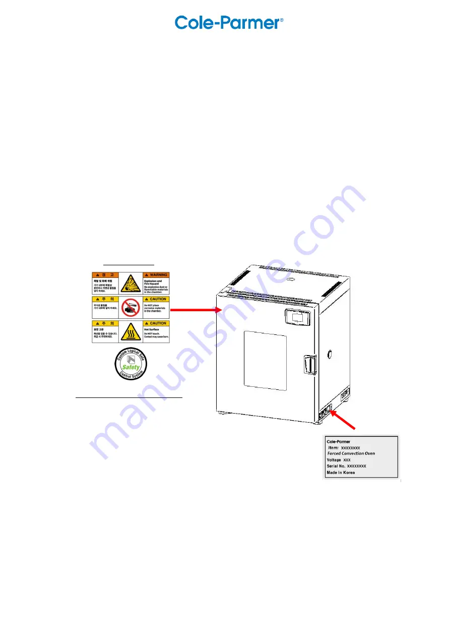 Cole Parmer 52412-15 Скачать руководство пользователя страница 30