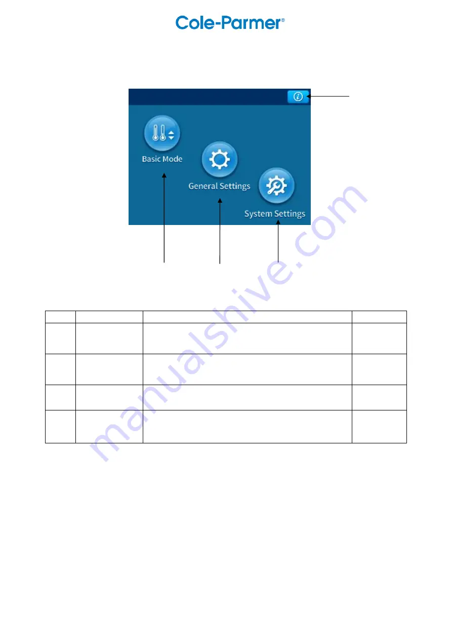 Cole Parmer 52412-15 User Manual Download Page 35