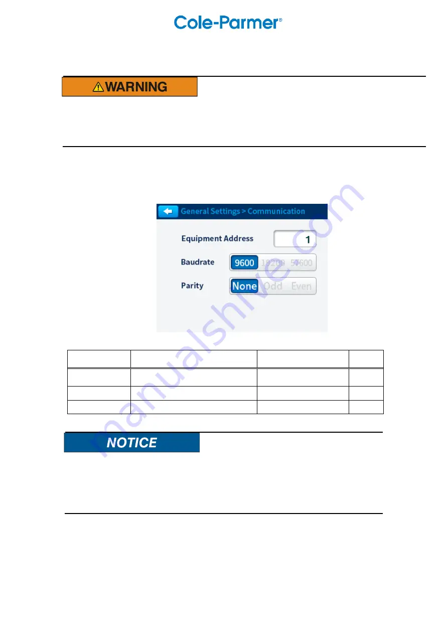 Cole Parmer 52412-15 User Manual Download Page 47