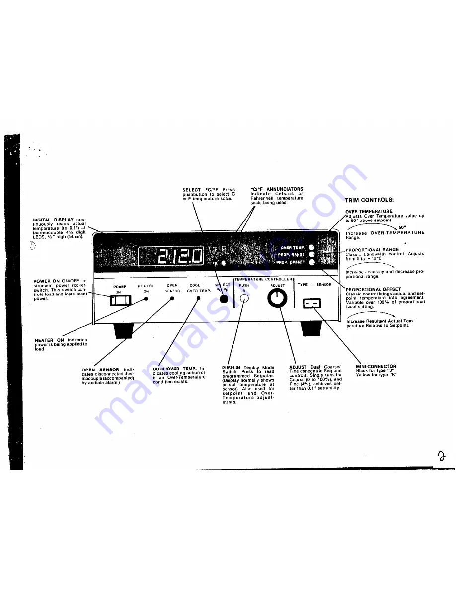 Cole Parmer Digi-Sense 2186-00 Скачать руководство пользователя страница 2