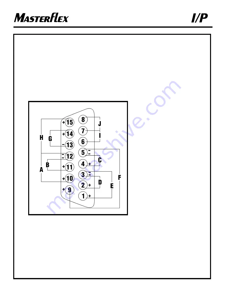 Cole Parmer Masterflex I/P 7592-20 Operating Manual Download Page 14