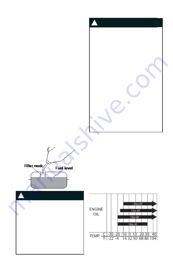 Coleman Powersports BT200X Owner'S Manual Download Page 14