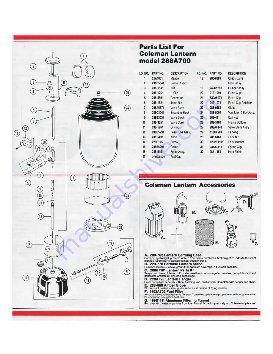 Coleman 288A700 User Manual Download Page 6