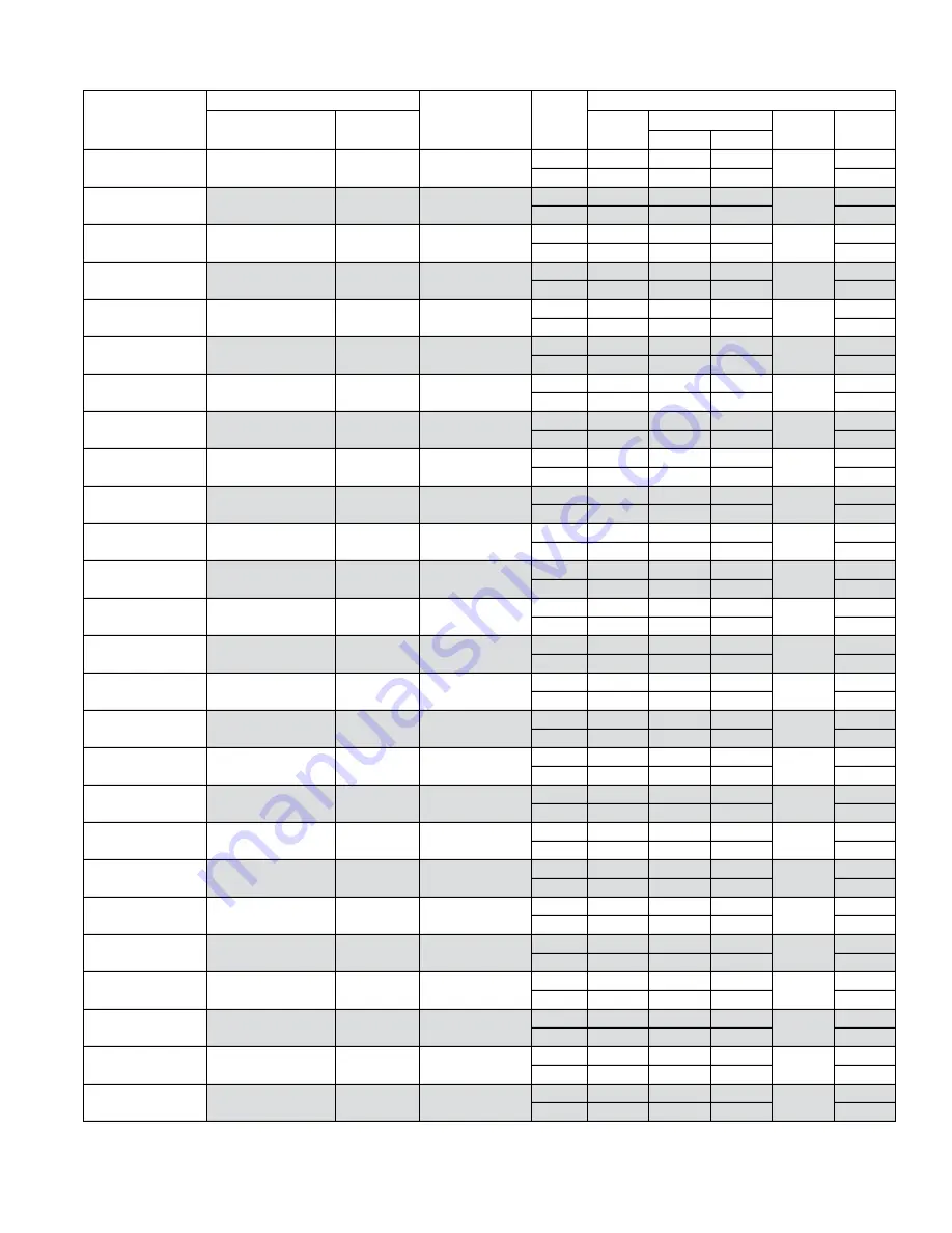 Coleman AC19B2421S Technical Manual Download Page 13