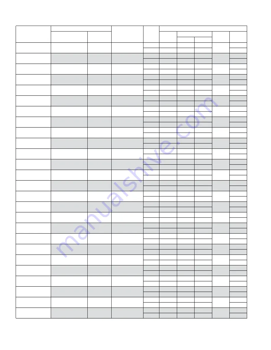 Coleman AC19B2421S Technical Manual Download Page 18