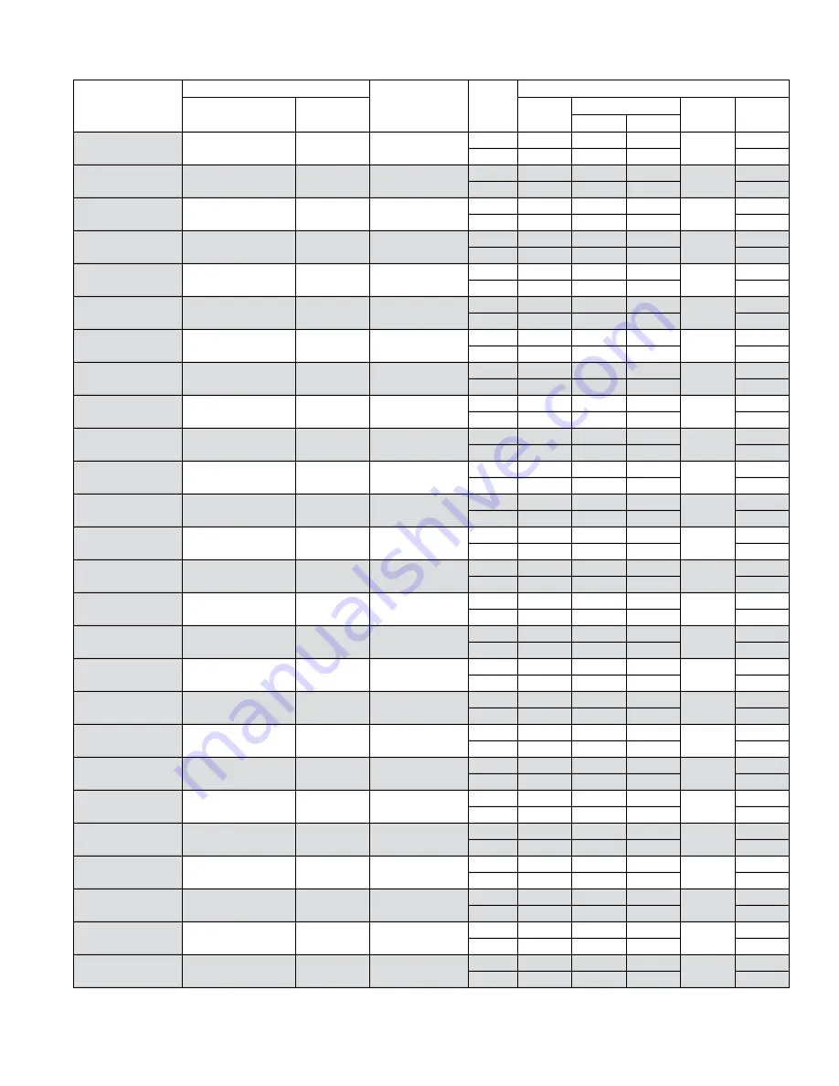 Coleman AC19B2421S Technical Manual Download Page 25