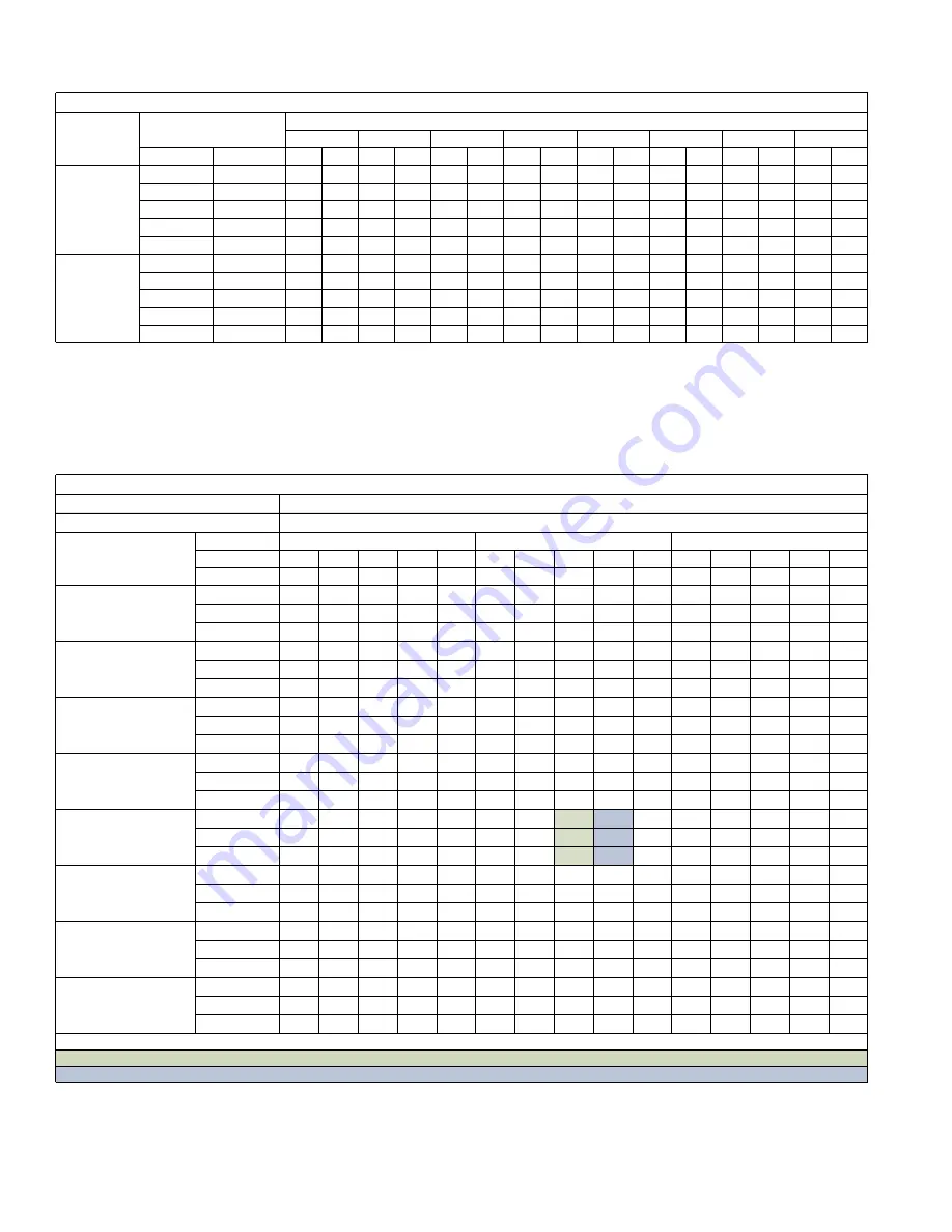 Coleman AC19B2421S Technical Manual Download Page 76