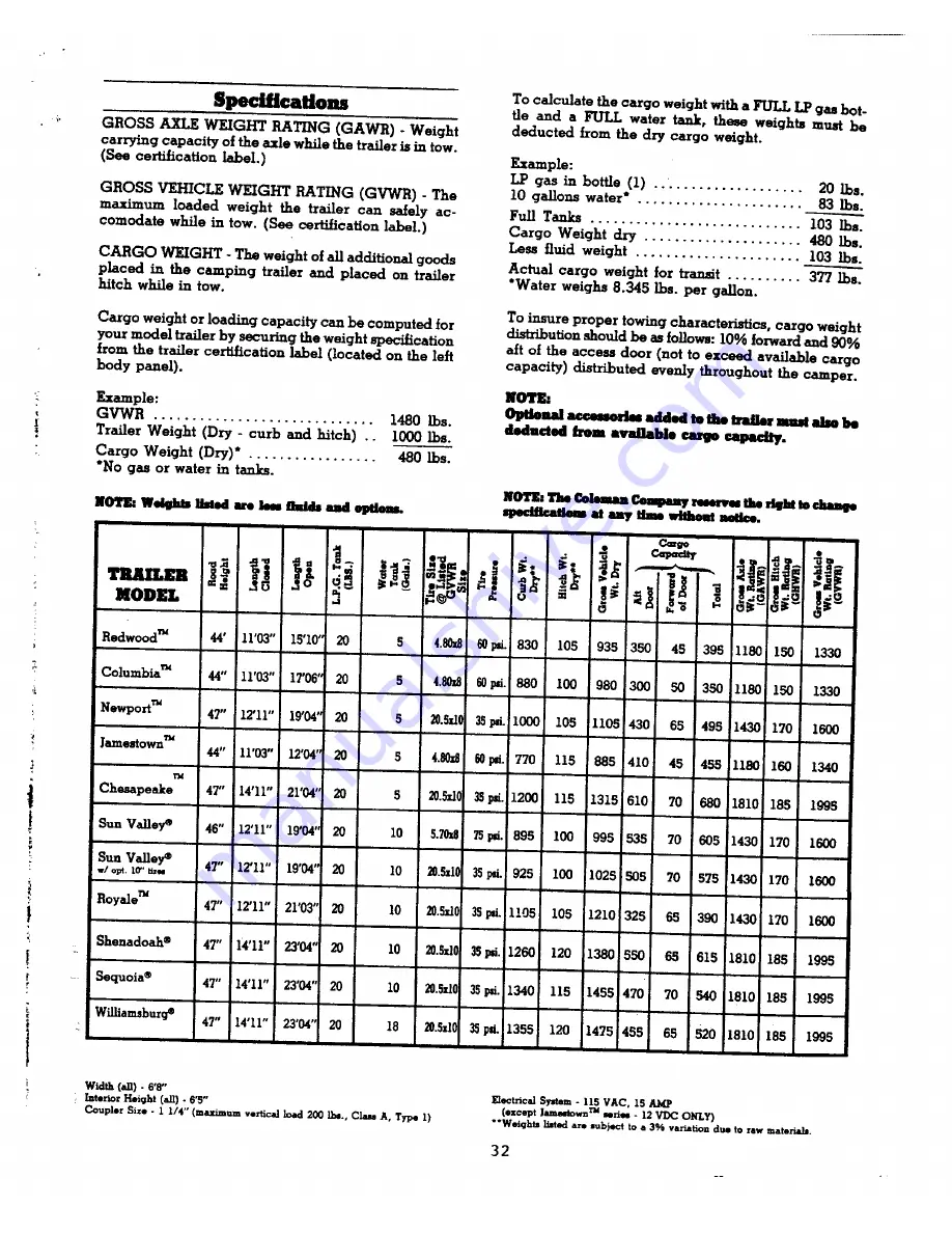 Coleman Americana Royale 1985 Owner'S Manual Download Page 37