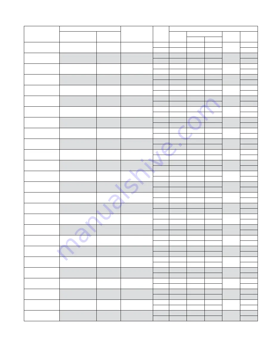 Coleman CC17B24 Series Technical Manual Download Page 13