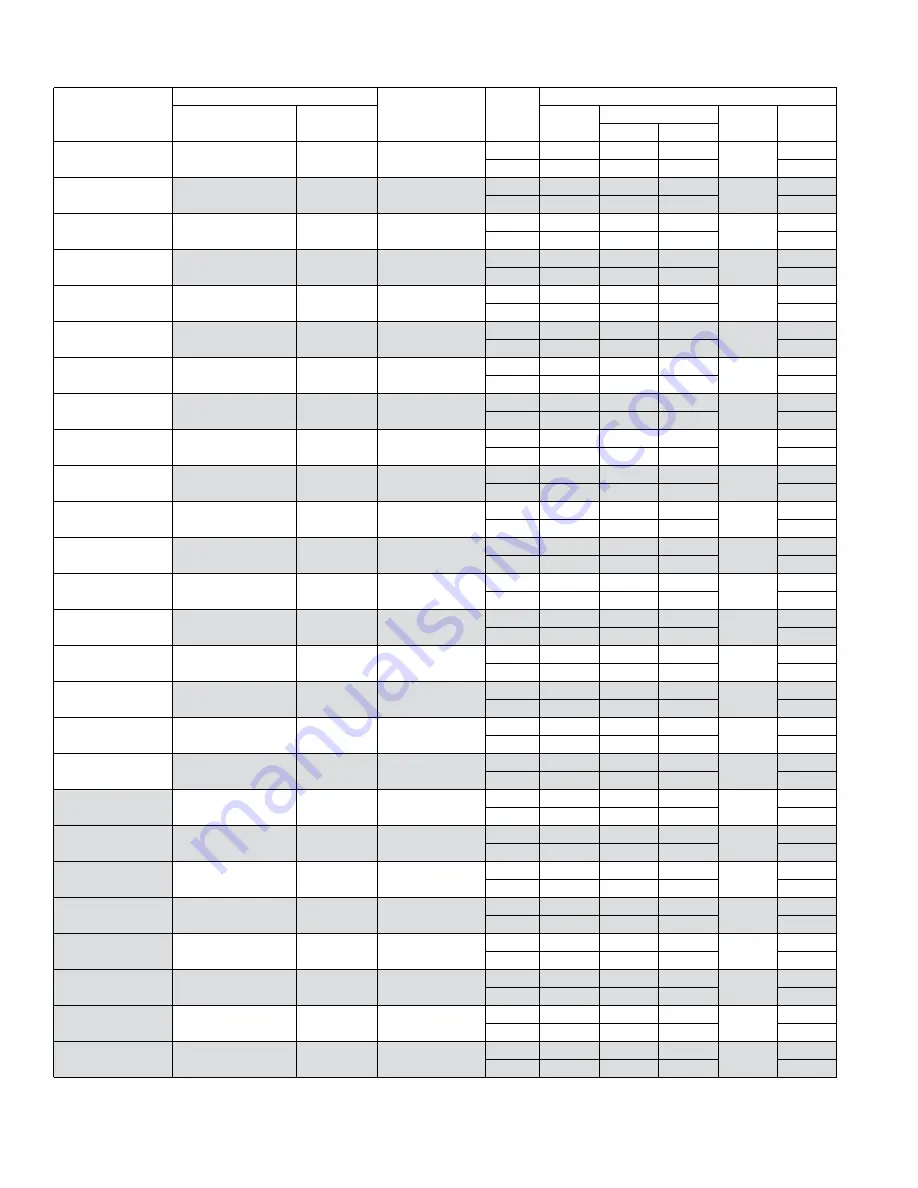 Coleman CC17B24 Series Technical Manual Download Page 28