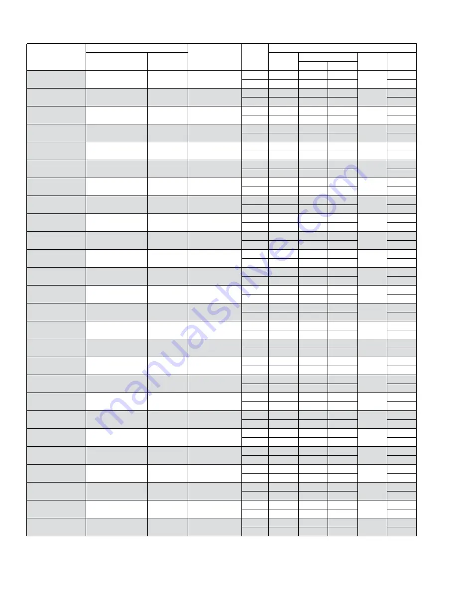 Coleman CC17B24 Series Technical Manual Download Page 42