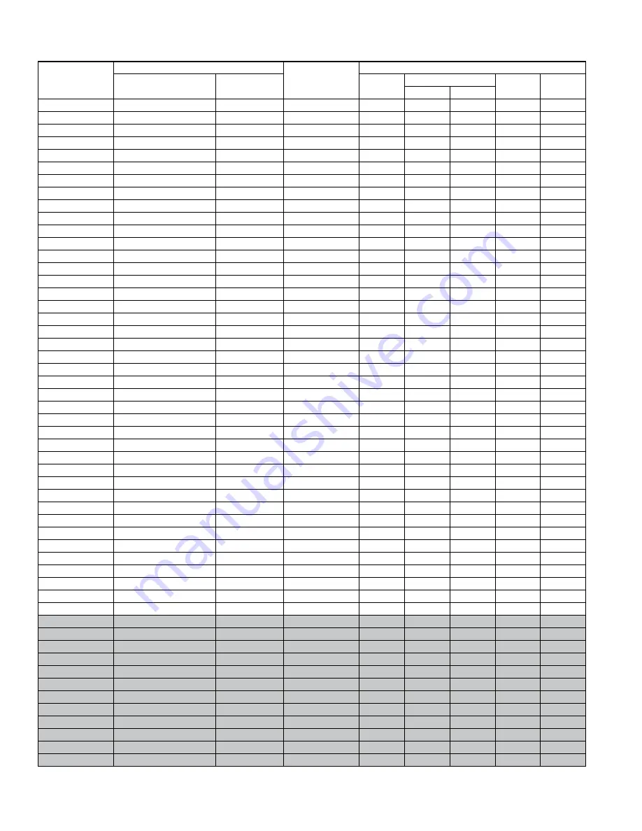 Coleman CC7B18 Technical Manual Download Page 20