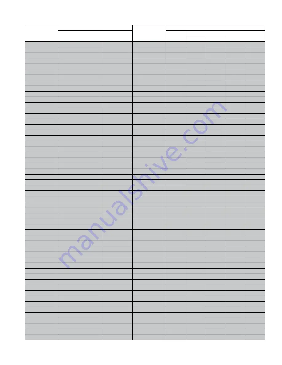 Coleman CC7B18 Technical Manual Download Page 25