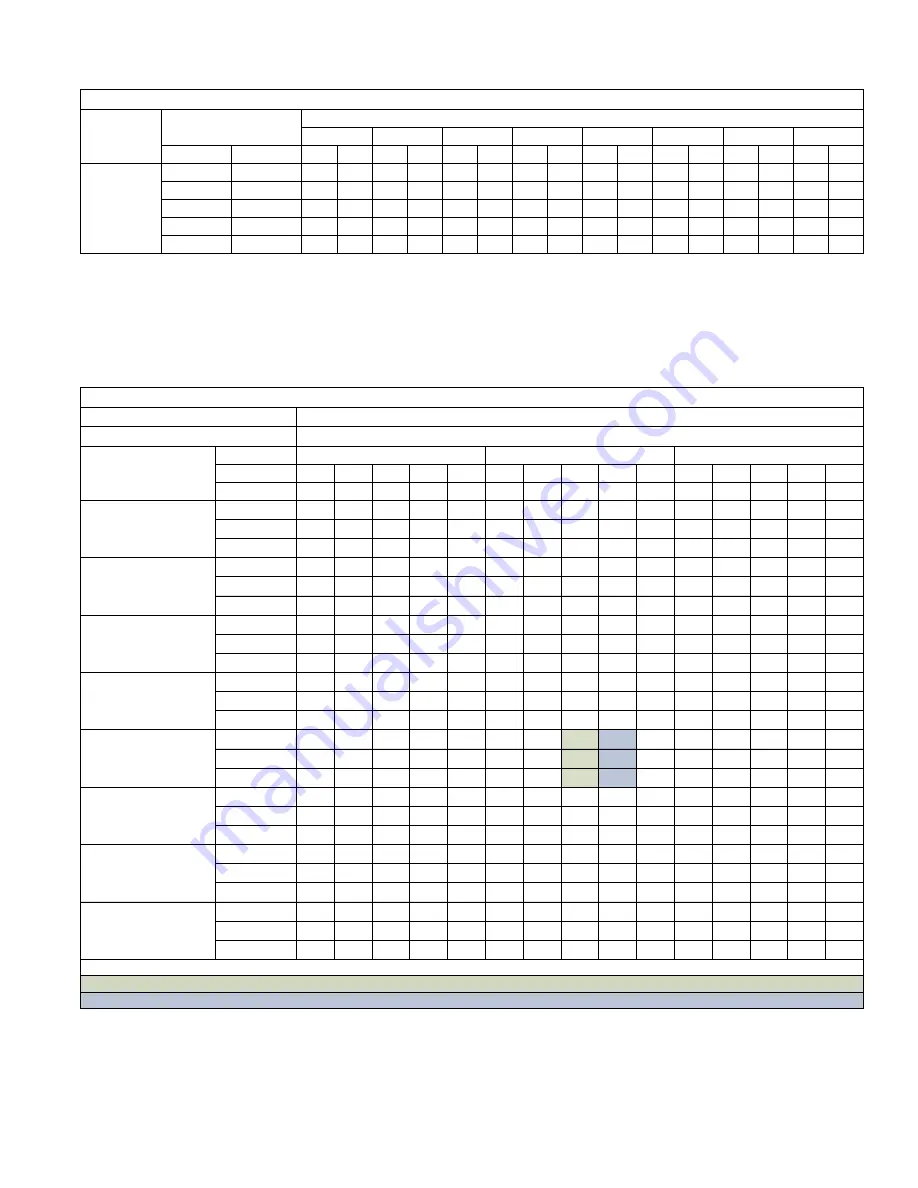 Coleman CC7B18 Technical Manual Download Page 59