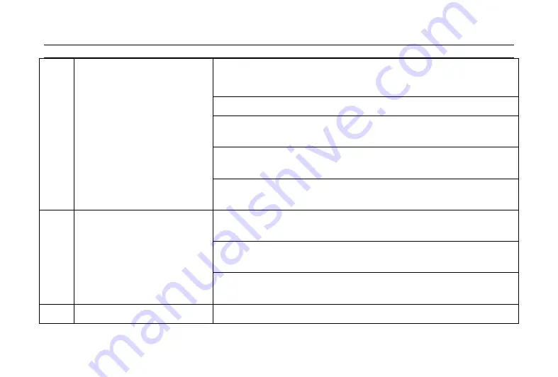 Coleman HS400UTV-2 Owner'S Manual Download Page 162