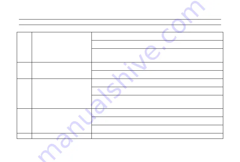 Coleman HS400UTV-2 Owner'S Manual Download Page 164