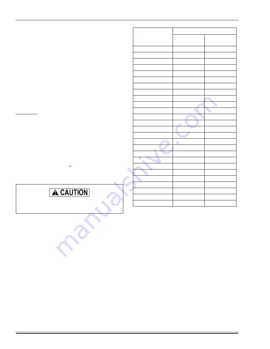 Coleman PxXD-G9V-DH series Installation Instructions Manual Download Page 26