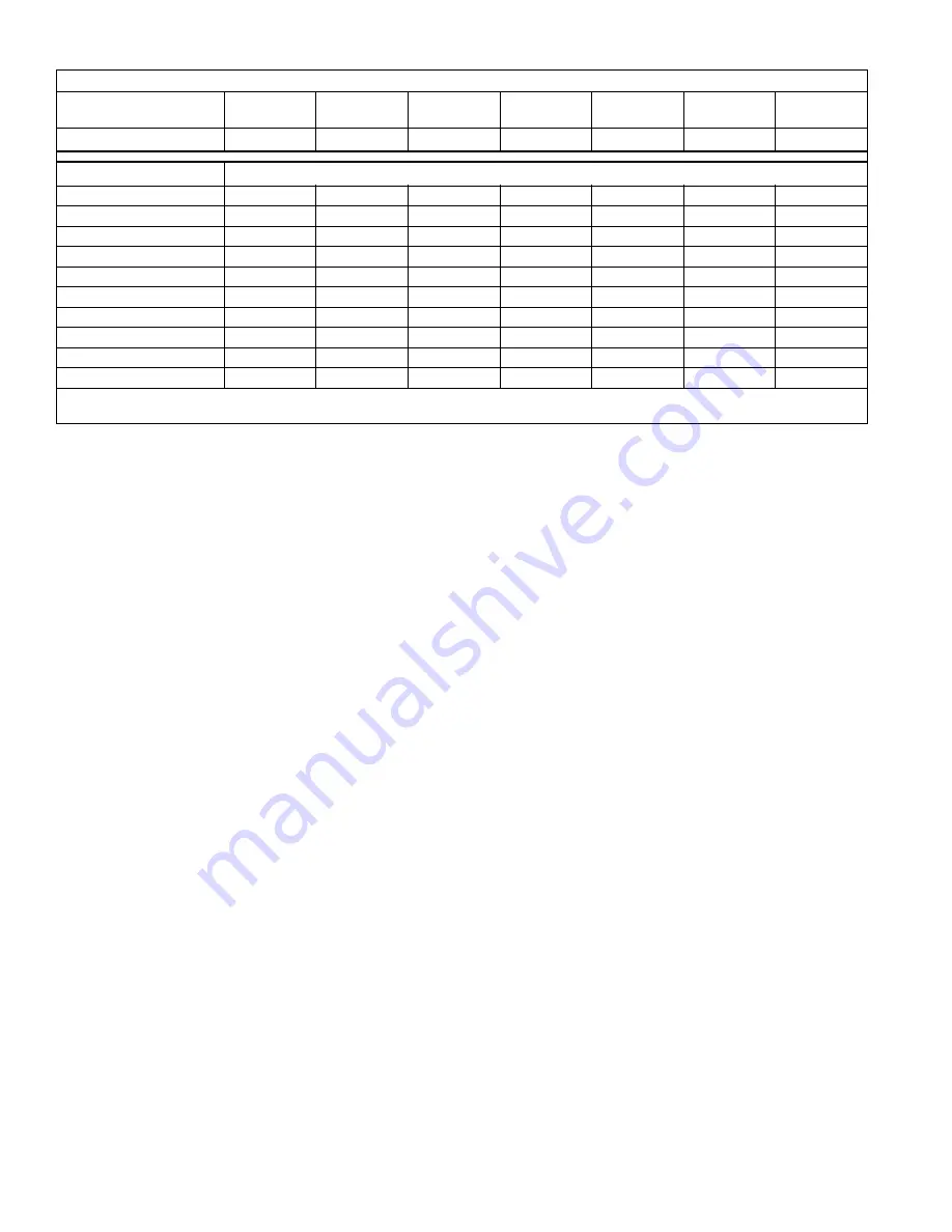 Coleman TCGF18 Technical Manual Download Page 4