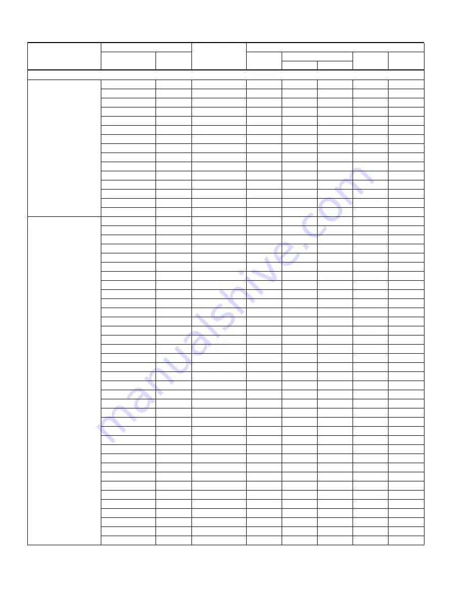 Coleman TCGF18 Technical Manual Download Page 6