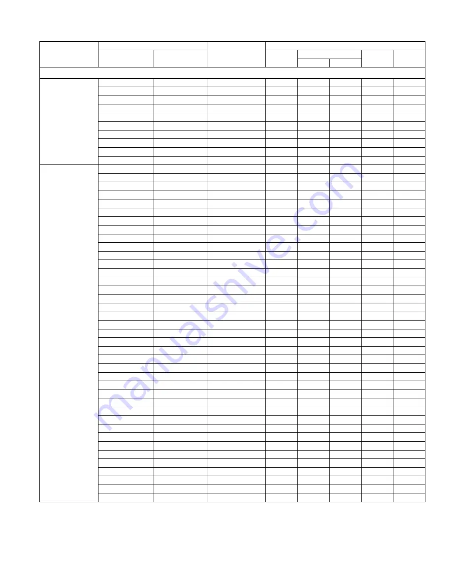 Coleman TCGF18 Technical Manual Download Page 19