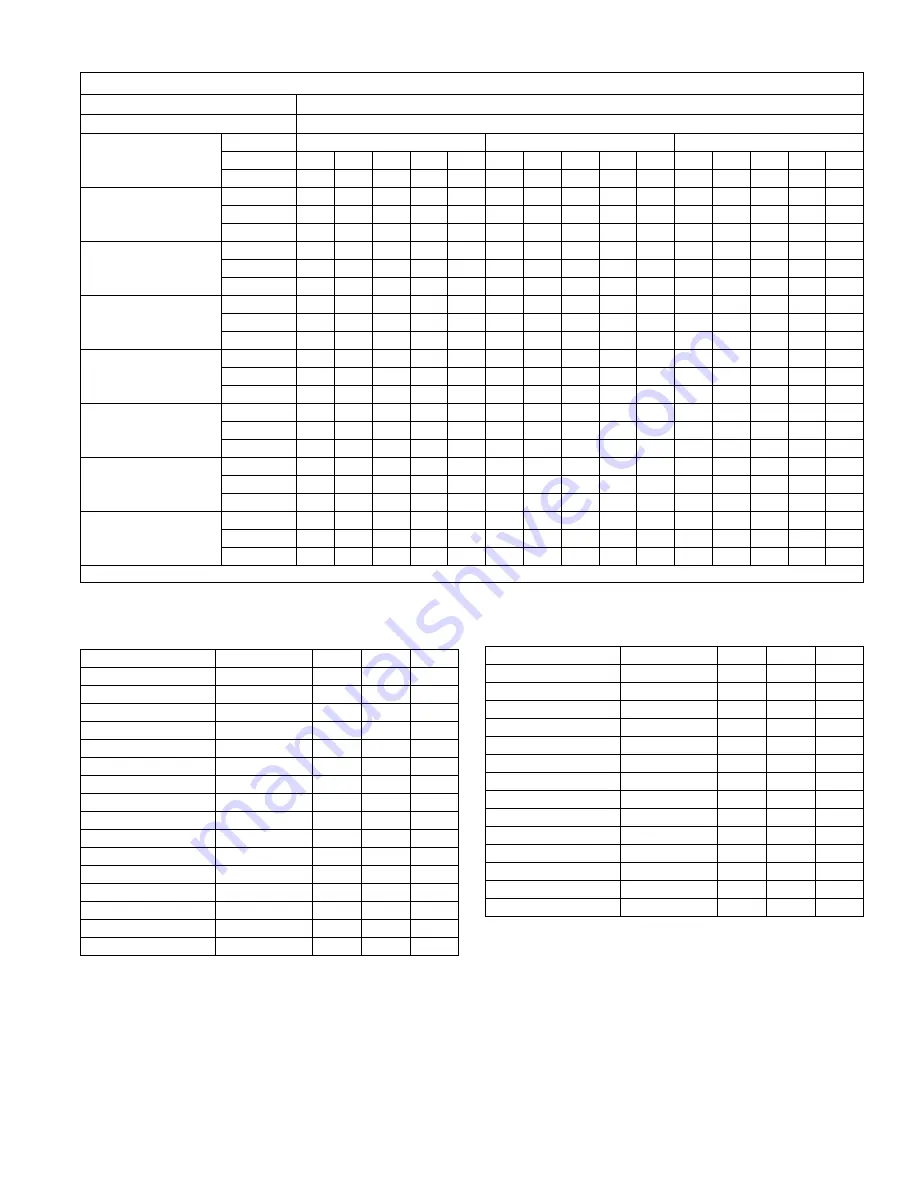 Coleman TCGF18 Technical Manual Download Page 21