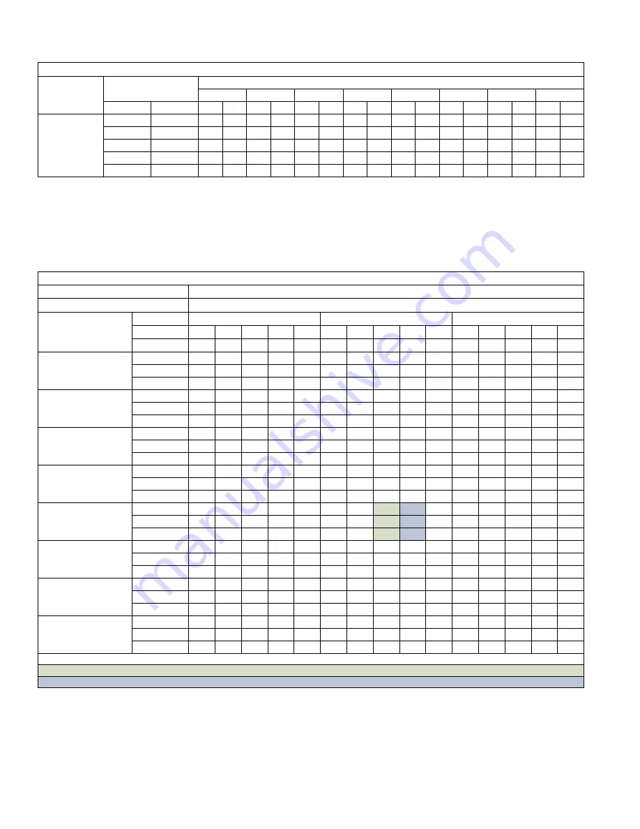 Coleman TCHE24 Series Technical Manual Download Page 28