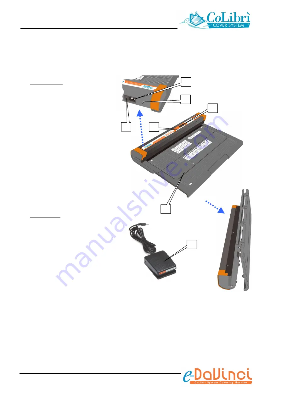 Colibri e-DaVinci User Manual Download Page 8