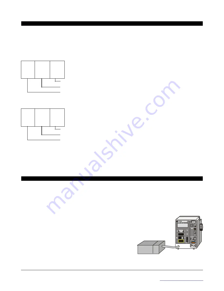 Colin Press-Mate 8800 Series Service Manual Download Page 53