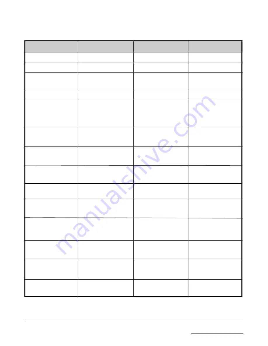 Colin Press-Mate 8800 Series Service Manual Download Page 65