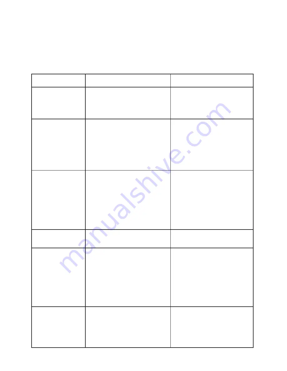 Colins & Company EM038K6BA Instruction Manual Download Page 16