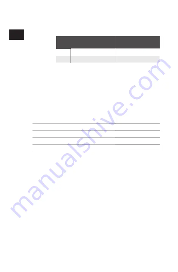 College Park celsus iVT Technical Instructions Download Page 8