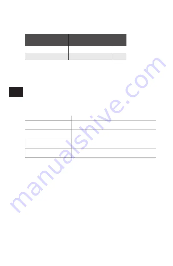 College Park celsus iVT Technical Instructions Download Page 28