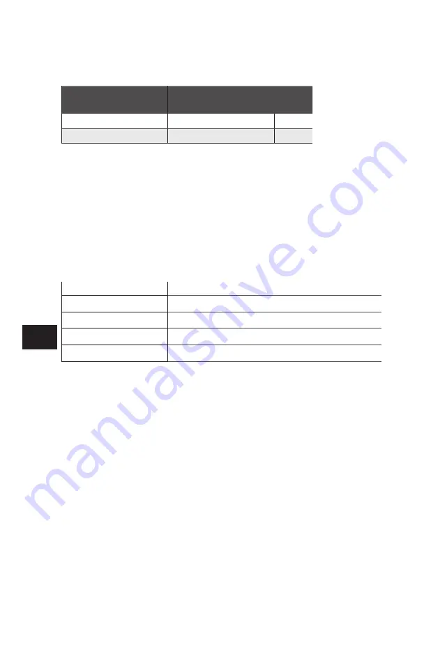 College Park celsus iVT Technical Instructions Download Page 36