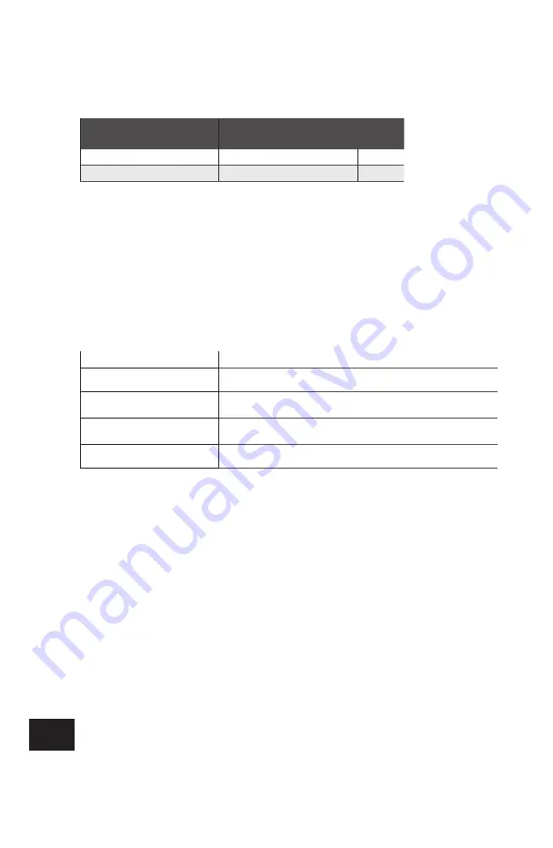 College Park celsus iVT Technical Instructions Download Page 68