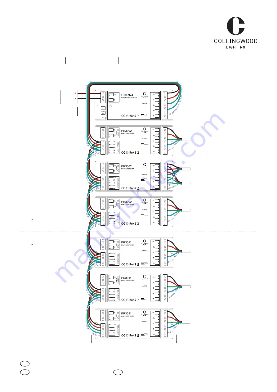 Collingwood Lighting PR3002 Wiring Diagrams Download Page 2