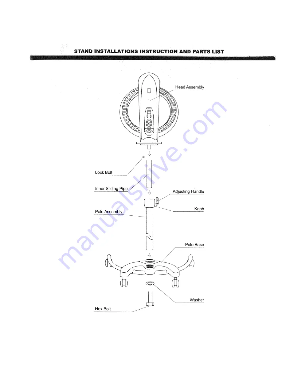 Collins 1464S Operator'S Manual Download Page 2