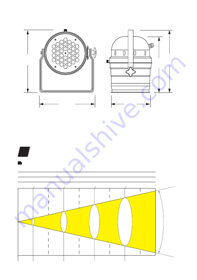 Color imagination LEDPAR 64 User Manual Download Page 5