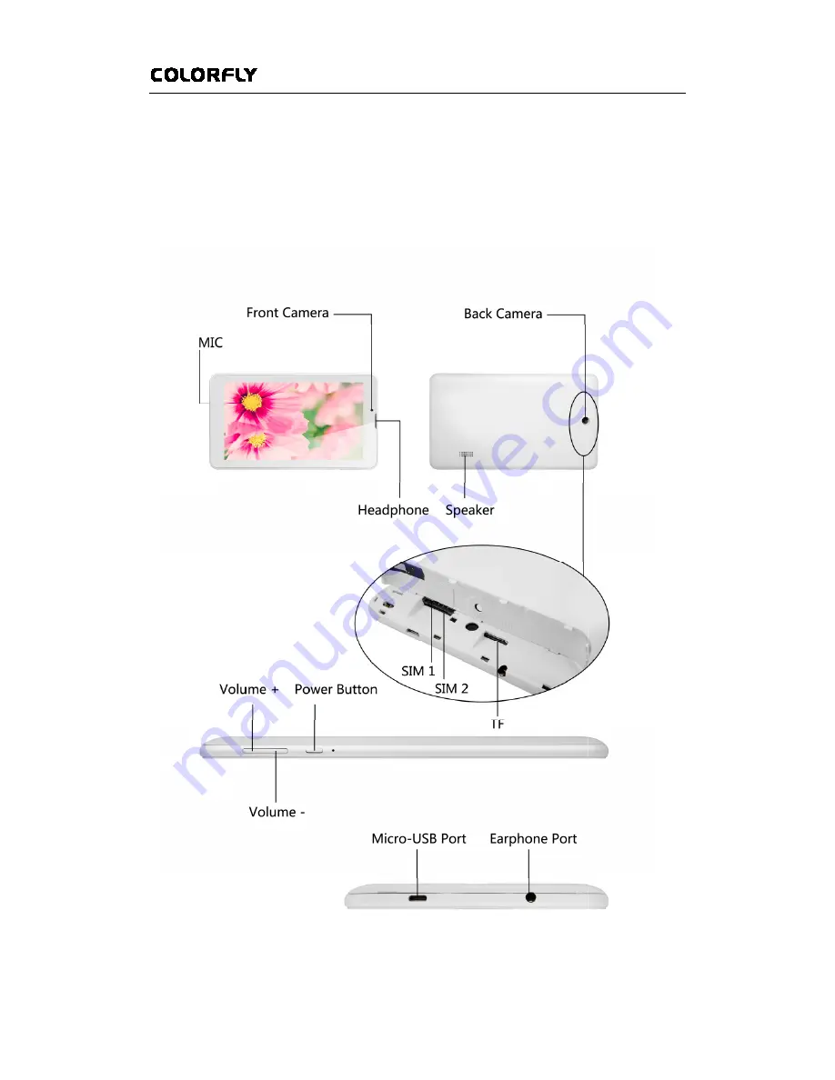 Colorfly E708 3G User Manual Download Page 6