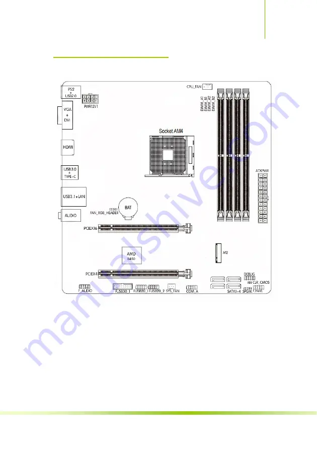 Colorful B450M-G DELUXE V14 Manual Download Page 9