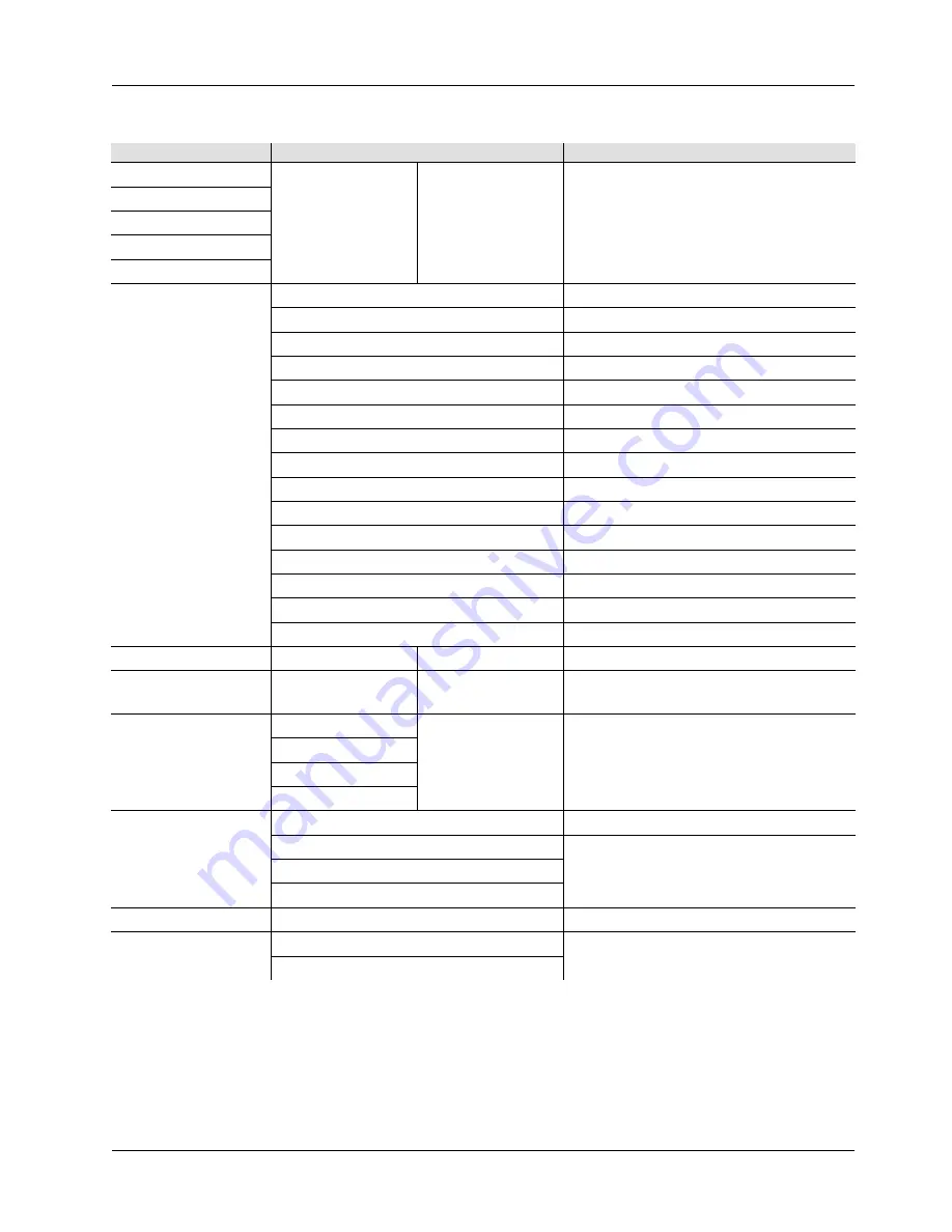 Colorist LINE 6QA Quick Reference Manual Download Page 6