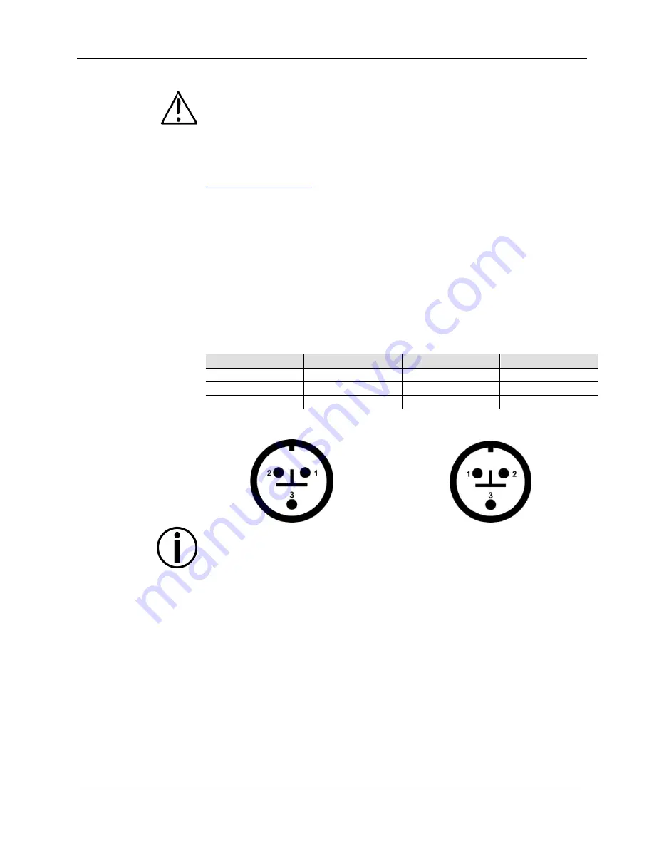 Colorist LINE 6QA Quick Reference Manual Download Page 12