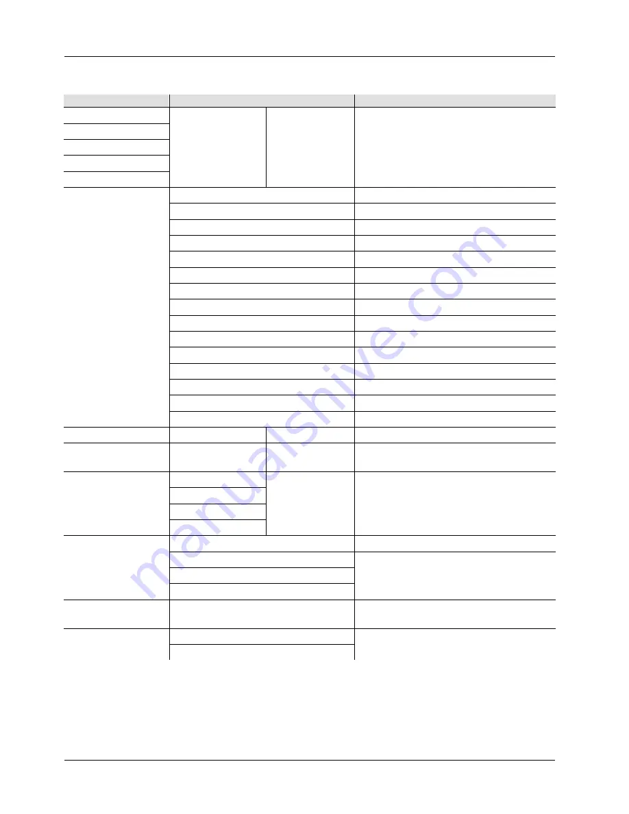 Colorist LINE 6QA Quick Reference Manual Download Page 15